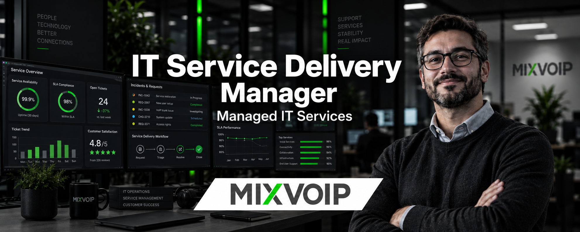 IT-Service-Delivery-Manager